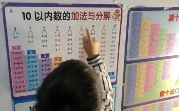 14的分解和组成的教案8篇