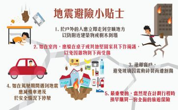 遇危险会避险观后感5篇