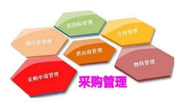 青客采购工作计划最新8篇
