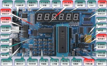 单片机51心得体会最新7篇