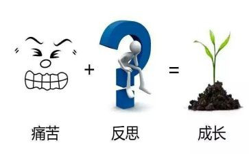 要自我反省的作文6篇
