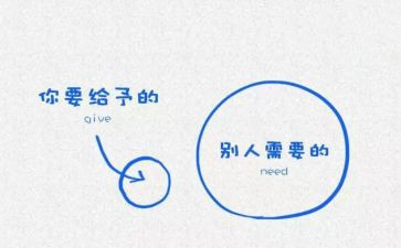 《给予》读后感5篇