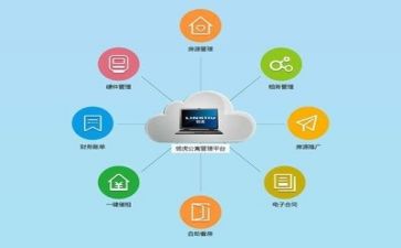 合同管理心得体会5篇