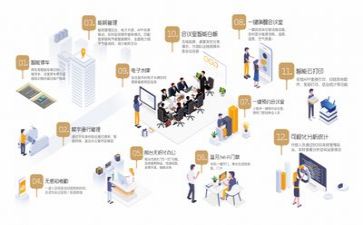 合同管理员的工作总结8篇