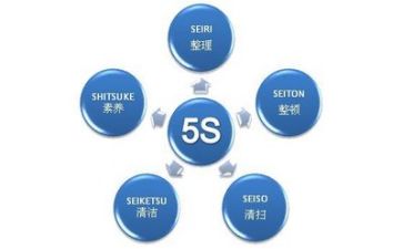 医院管理个人总结5篇