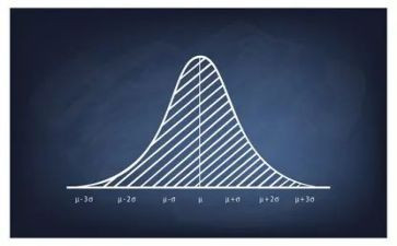 初二数学一次函数教案5篇