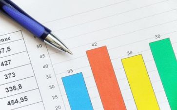会计员年终总结6篇