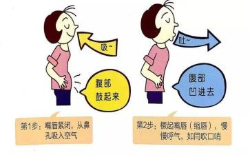 在呼吸内科的自我鉴定推荐7篇