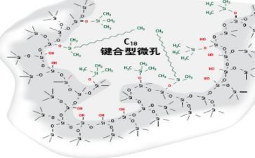 键合工艺心得体会7篇
