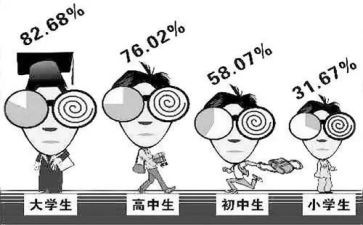 小学生近视的调查报告参考7篇