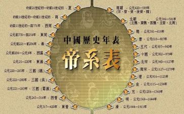 我的历史老师作文最新7篇