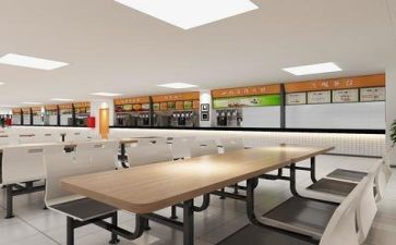 食堂年工作总结模板5篇