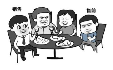 售前客服工作总结5篇