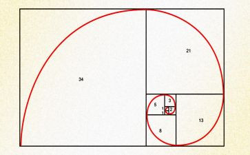 数学数列教案6篇