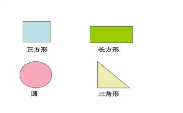一年级上册数学认识图形教案及反思5篇
