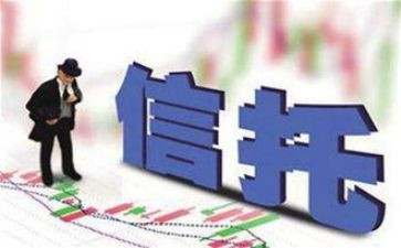 资金信托合同5篇