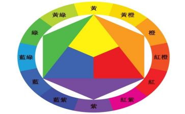小班科学教案《颜色变变变》教案8篇