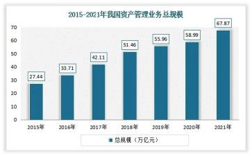 业务年度工作计划通用6篇