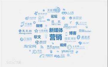 营销专业的自我鉴定精选5篇