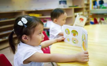 幼儿园523培训心得体会6篇