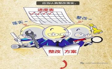 问题整改报告模板6篇