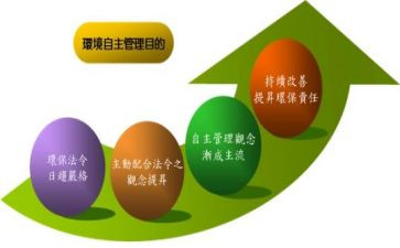 让游戏更自主心得体会5篇